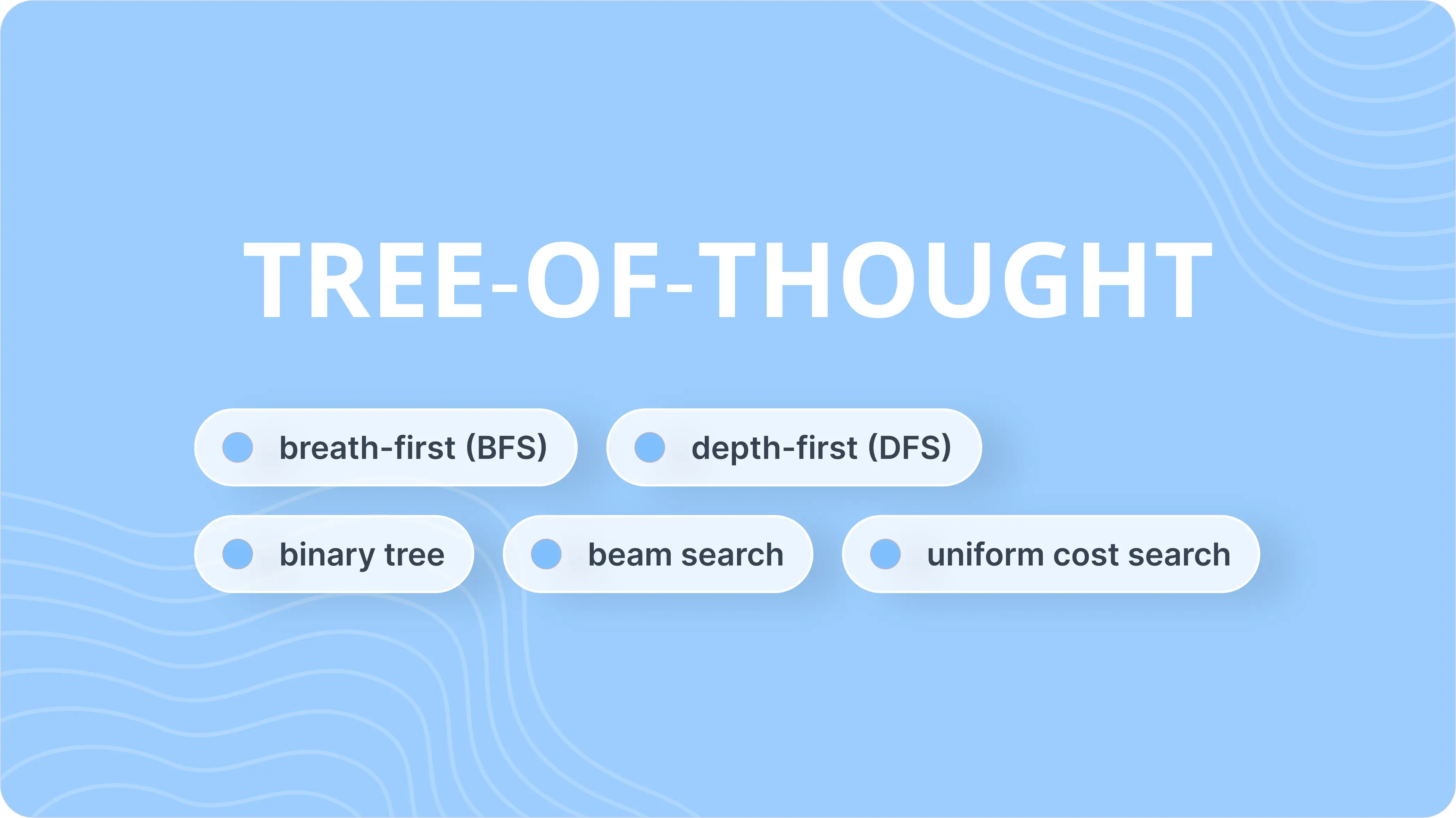 Tree-of-Thought Prompting - Helicone